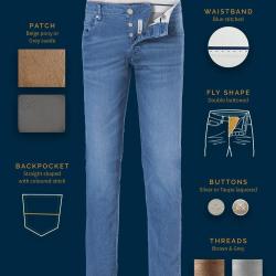 G.a Jeans Stores