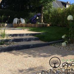 Garden Concepts