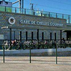 Gare Sncf