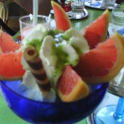 Gelateria Isabella