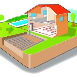 Geo Therm Energy
