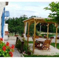 Gîte La Ridelle