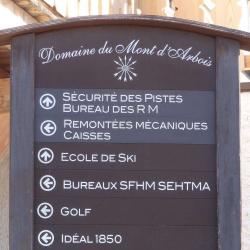 Golf Du Mont D'arbois