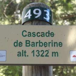 Cascade De Barberine