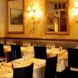 Restaurant Guido De Luca