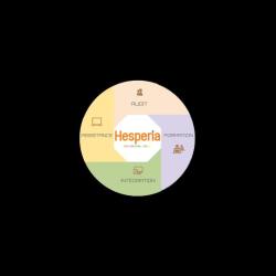 Hesperia Informatique
