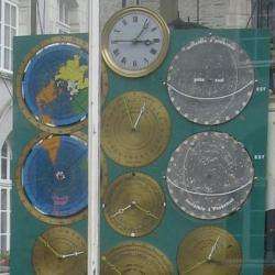 Horloge Astronomique