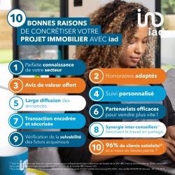 Hugo Bernier Conseiller Immobilier Iad