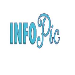 Infopic