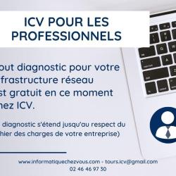 Icv