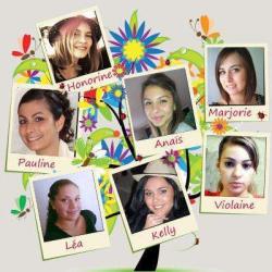 Institut Coco Miel