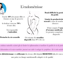 Karen Marie Bourne Bordaries - Diététicienne Nutritionniste Bordeaux