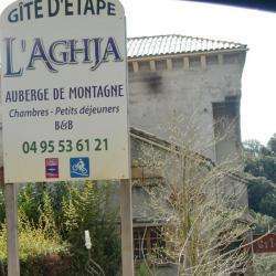 L'aghja