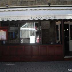L'ancrage