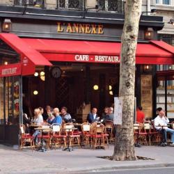 L'annexe
