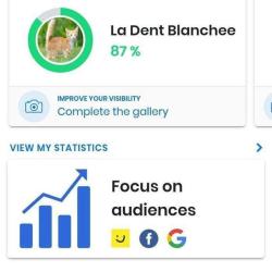 La Dent Blanchee