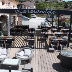 La Farandole