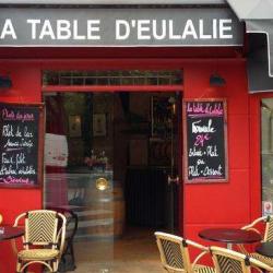 La Table D'eulalie Chez Danie