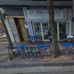 La Table D'helios