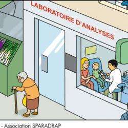 Laborizon Abo+ - Laboratoire Loches