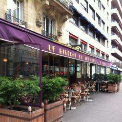 Sud Ouest Et Compagnie