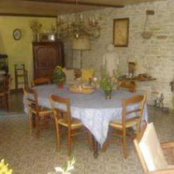 Le Clos De Beauregard