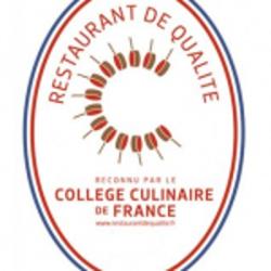 Le Mot De La Faim