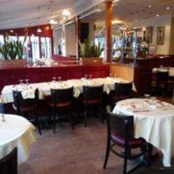Brasserie Petit Bofinger