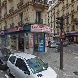Le Triangle Du Bosphore