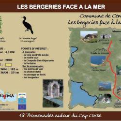 Les Bergeries Face à La Mer