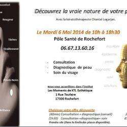 Ktl Esthétique