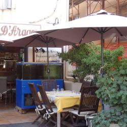 Les Terrasses D' Aragon