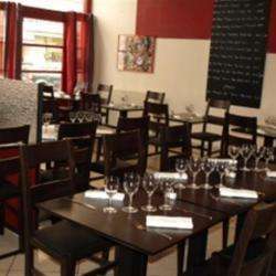 Ludovic B Restaurant