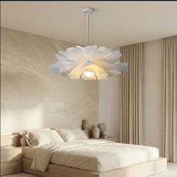 Luminaires Tendance