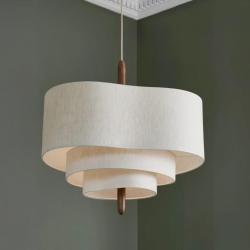 Luminaires Tendance