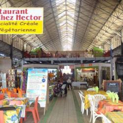 Marché Couvert De Fort-de-france