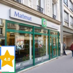 Matmut Assurances