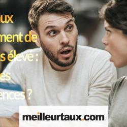 Meilleurtaux.com Credit Immobilier