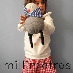 Millimetres