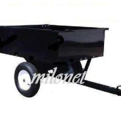 Milonet