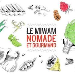 Miwam