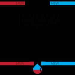 Msw Isolation