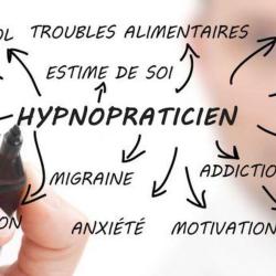 Nadège Andrianne - Hypnose - Compiègne