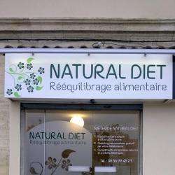 Natural Diet