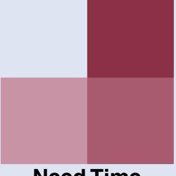 Need Time