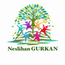 Neslihan Gurkan