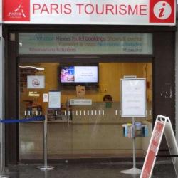 Office Du Tourisme