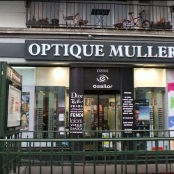 Optique Muller