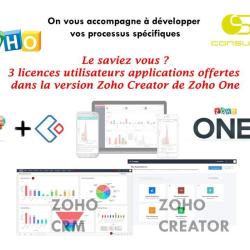 M Fornier Damien