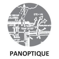 Panoptique